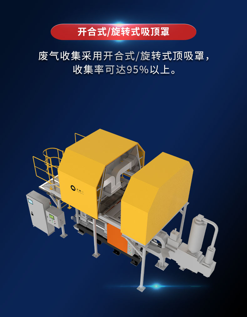 UED·(中国区) - 官网压铸废气处理设备