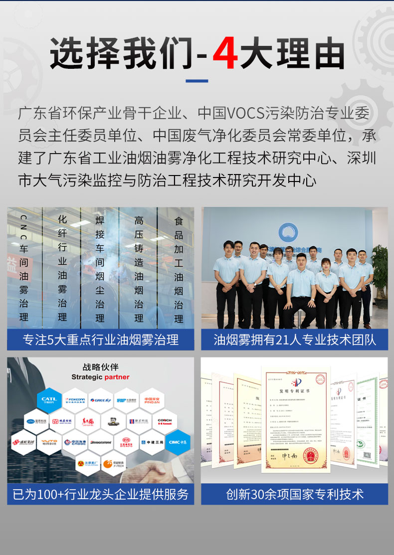 UED·(中国区) - 官网工业油雾净化器