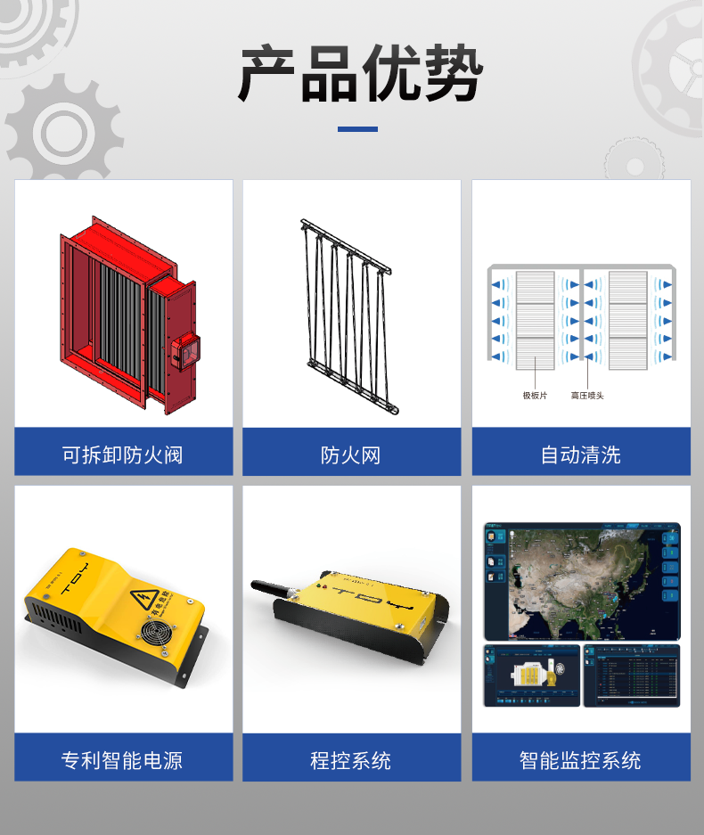 UED·(中国区) - 官网工业油雾净化器